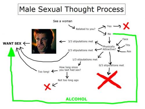 image tagged in funny