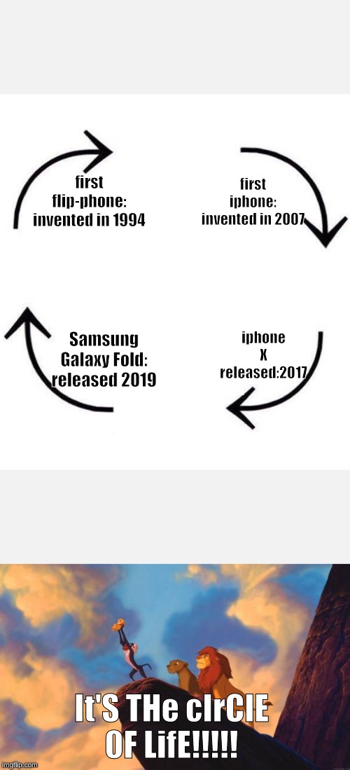  first iphone: invented in 2007; first flip-phone: invented in 1994; Samsung Galaxy Fold: released 2019; iphone X released:2017; It'S THe cIrClE 0F LifE!!!!! | image tagged in the circle of life | made w/ Imgflip meme maker