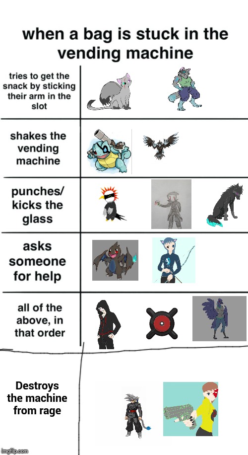 A meme featuring just some of my OCs | Destroys the machine from rage | image tagged in vending machine,ocs | made w/ Imgflip meme maker
