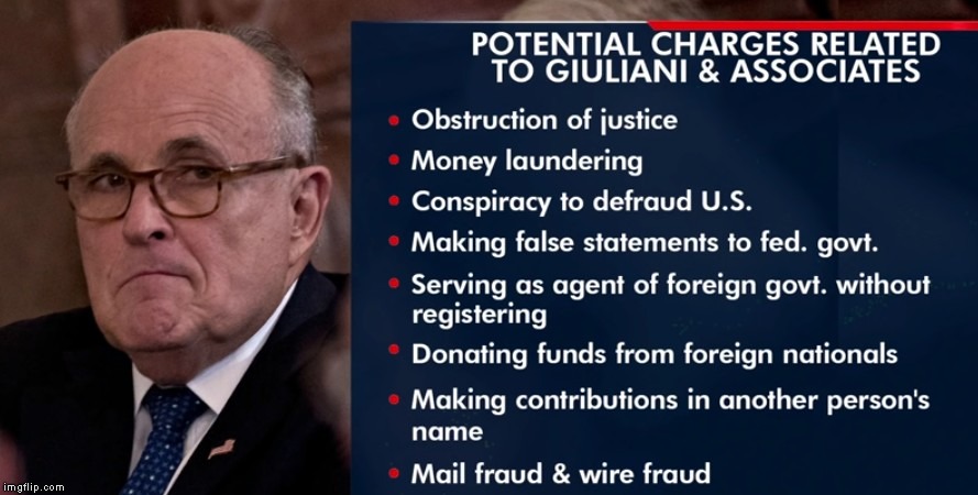 Trump is a CRIMINAL CONMAN Surrounded by CRIMINALS | image tagged in guilty,rudy giuliani,criminals,government corruption,traitors,impeach trump | made w/ Imgflip meme maker