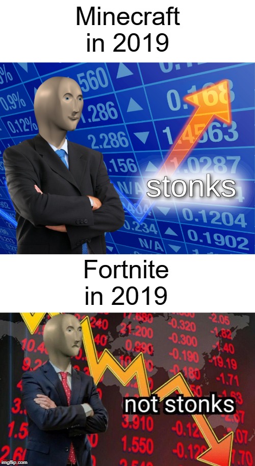 Minecraft wins, Fortnite lose. | Minecraft in 2019; Fortnite in 2019 | image tagged in stonks,not stonks,funny,memes,minecraft,fortnite | made w/ Imgflip meme maker