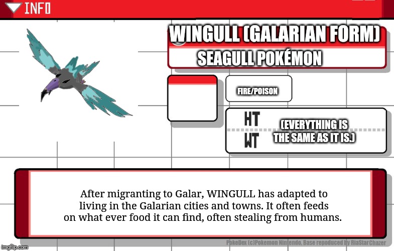 Just Wingull but it's the Galarian form. Shame they didn't add em.  | WINGULL (GALARIAN FORM); SEAGULL POKÉMON; FIRE/POISON; (EVERYTHING IS THE SAME AS IT IS.); After migranting to Galar, WINGULL has adapted to living in the Galarian cities and towns. It often feeds on what ever food it can find, often stealing from humans. | image tagged in imgflip username pokedex | made w/ Imgflip meme maker