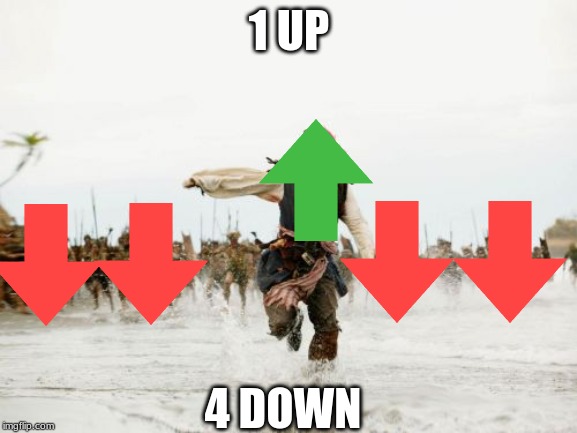 Jack Sparrow Being Chased | 1 UP; 4 DOWN | image tagged in memes,jack sparrow being chased | made w/ Imgflip meme maker
