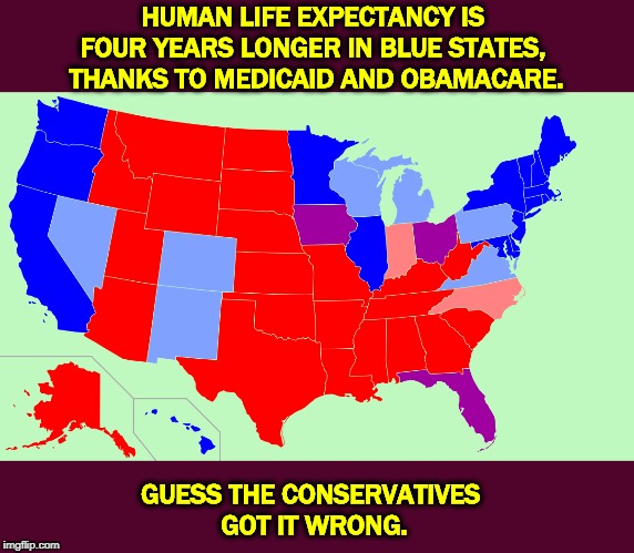 Your politics can shorten your life. | HUMAN LIFE EXPECTANCY IS 
FOUR YEARS LONGER IN BLUE STATES, 
THANKS TO MEDICAID AND OBAMACARE. GUESS THE CONSERVATIVES 
GOT IT WRONG. | image tagged in democrats,republicans,health care,obamacare,medicaid | made w/ Imgflip meme maker
