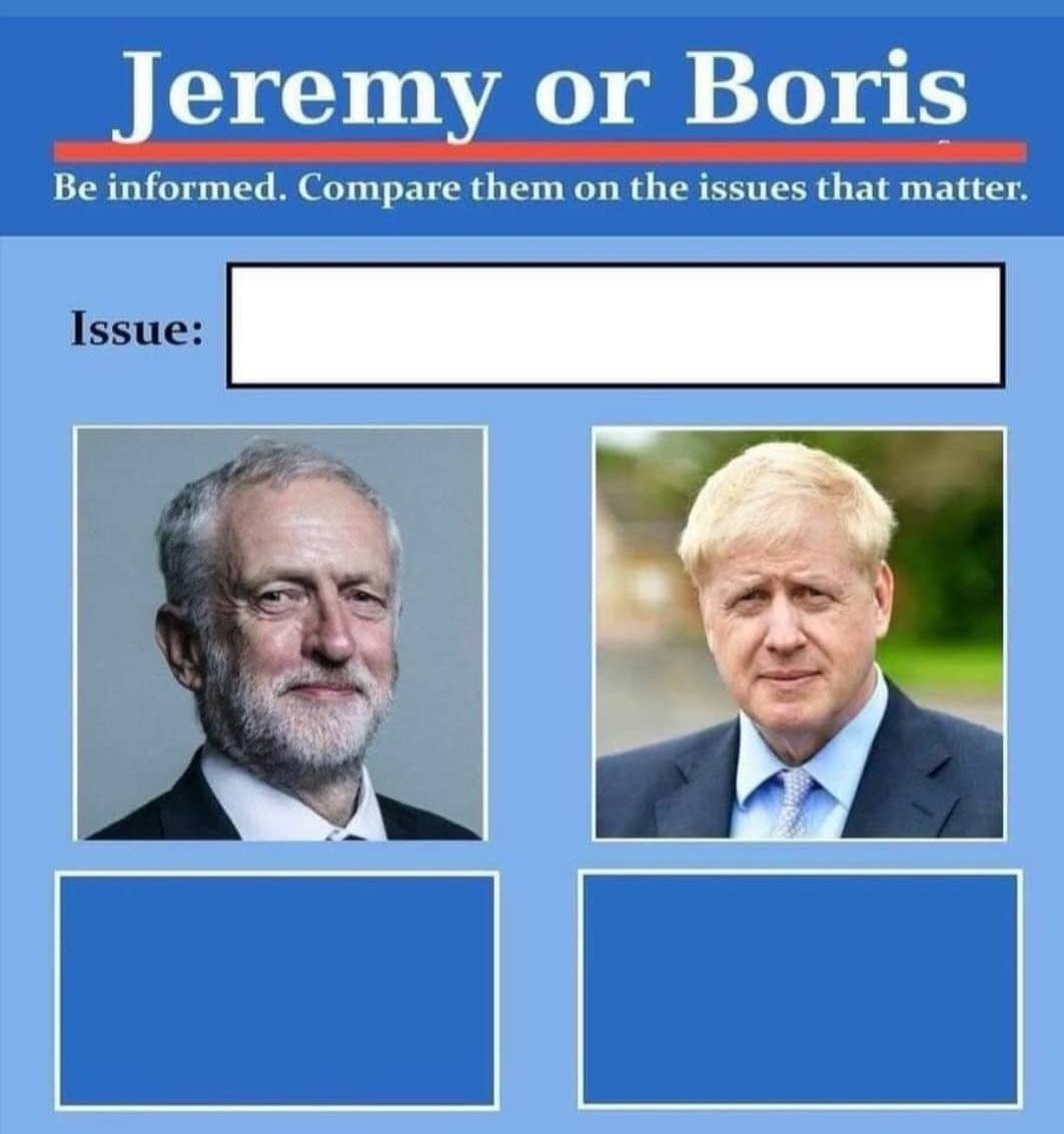 High Quality Jeremy or Boris: Be Informed Blank Meme Template