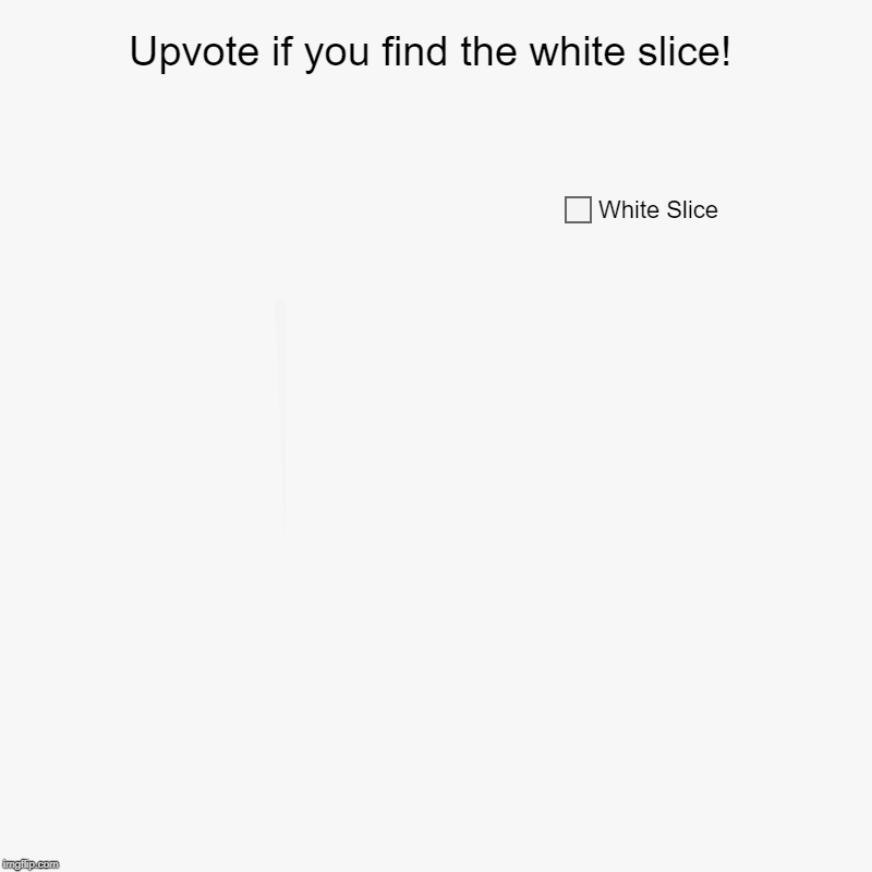 >:) | Upvote if you find the white slice! | White Slice | image tagged in charts,pie charts,memes,funny,gifs,cats | made w/ Imgflip chart maker