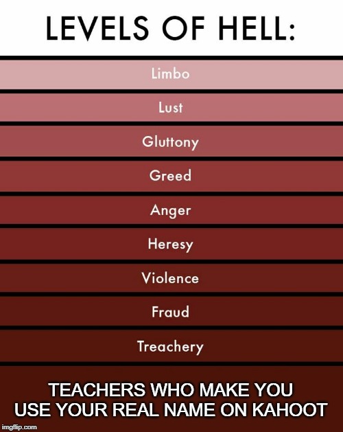 Levels of hell | TEACHERS WHO MAKE YOU USE YOUR REAL NAME ON KAHOOT | image tagged in levels of hell | made w/ Imgflip meme maker
