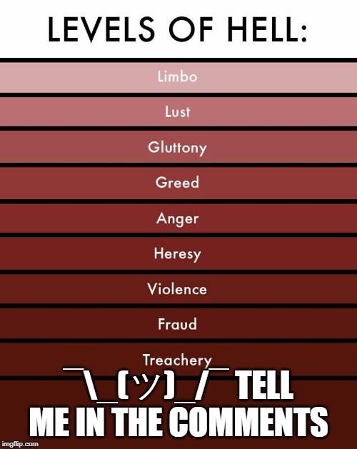 Levels of hell | ¯\_(ツ)_/¯ TELL ME IN THE COMMENTS | image tagged in levels of hell | made w/ Imgflip meme maker
