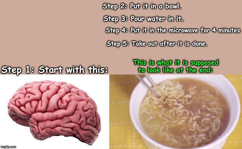wikiHow (step-by-step) | Step 2: Put it in a bowl. Step 3: Pour water in it. Step 4: Put it in the microwave for 4 minutes; Step 5: Take out after it is done. This is what it is supposed to look like at the end:; Step 1: Start with this: | image tagged in memes,random | made w/ Imgflip meme maker