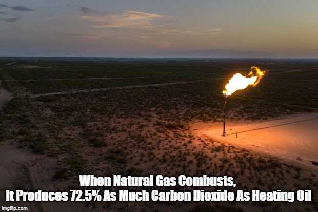 When Natural Gas Combusts, 
It Produces 72.5% As Much Carbon Dioxide As Heating Oil | made w/ Imgflip meme maker