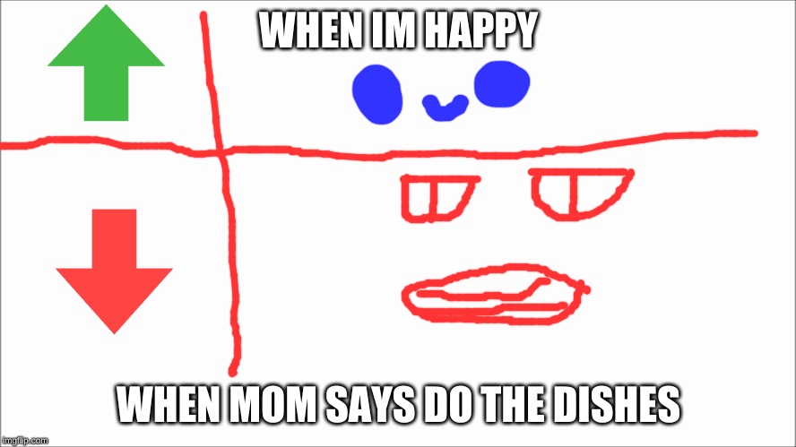 White screen  | WHEN IM HAPPY; WHEN MOM SAYS DO THE DISHES | image tagged in white screen | made w/ Imgflip meme maker