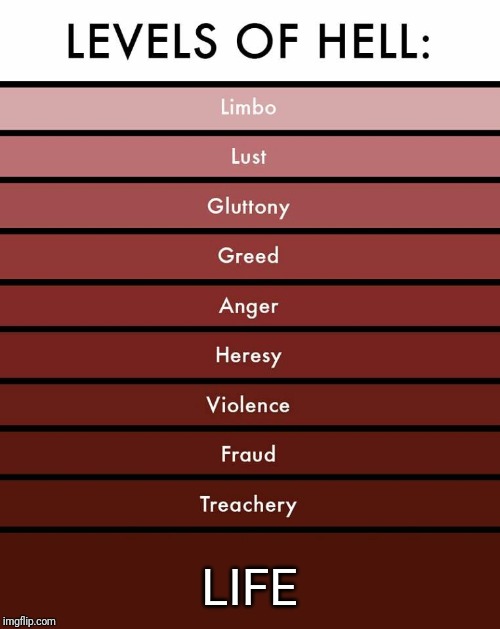 Levels of hell | LIFE | image tagged in levels of hell | made w/ Imgflip meme maker