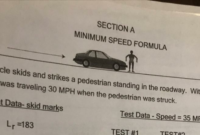 Accident Blank Meme Template