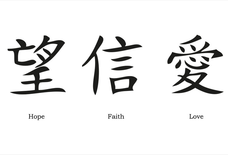 Chinese Symbols Blank Meme Template