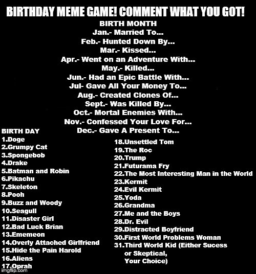 Birthday Meme Game! Comment What You Got! | BIRTHDAY MEME GAME! COMMENT WHAT YOU GOT! BIRTH MONTH
Jan.- Married To...
Feb.- Hunted Down By...
Mar.- Kissed...
Apr.- Went on an Adventure With...
May.- Killed...
Jun.- Had an Epic Battle With...
Jul- Gave All Your Money To...
Aug.- Created Clones Of...
Sept.- Was Killed By...
Oct.- Mortal Enemies With...
Nov.- Confessed Your Love For...
Dec.- Gave A Present To... BIRTH DAY
1.Doge
2.Grumpy Cat
3.Spongebob
4.Drake
5.Batman and Robin
6.Pikachu
7.Skeleton
8.Pooh
9.Buzz and Woody
10.Seagull
11.Disaster Girl
12.Bad Luck Brian
13.Ememeon
14.Overly Attached Girlfriend
15.Hide the Pain Harold
16.Aliens
17.Oprah; 18.Unsettled Tom
19.The Roc
20.Trump
21.Futurama Fry
22.The Most Interesting Man in the World
23.Kermit
24.Evil Kermit
25.Yoda
26.Grandma
27.Me and the Boys
28.Dr. Evil
29.Distracted Boyfriend
30.First World Problems Woman
31.Third World Kid (Either Sucess 
     or Skeptical,
     Your Choice) | image tagged in birthday,fate,memes | made w/ Imgflip meme maker