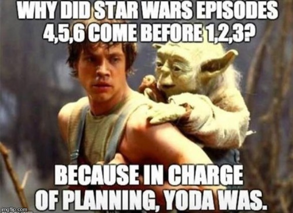 Yoda's timeline | image tagged in yoda | made w/ Imgflip meme maker