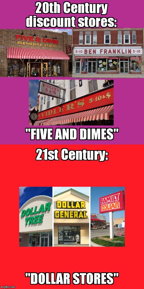 Inflation | image tagged in five and dime,dollar store,discount store,inflation | made w/ Imgflip meme maker