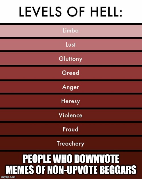 Levels of hell | PEOPLE WHO DOWNVOTE MEMES OF NON-UPVOTE BEGGARS | image tagged in levels of hell | made w/ Imgflip meme maker