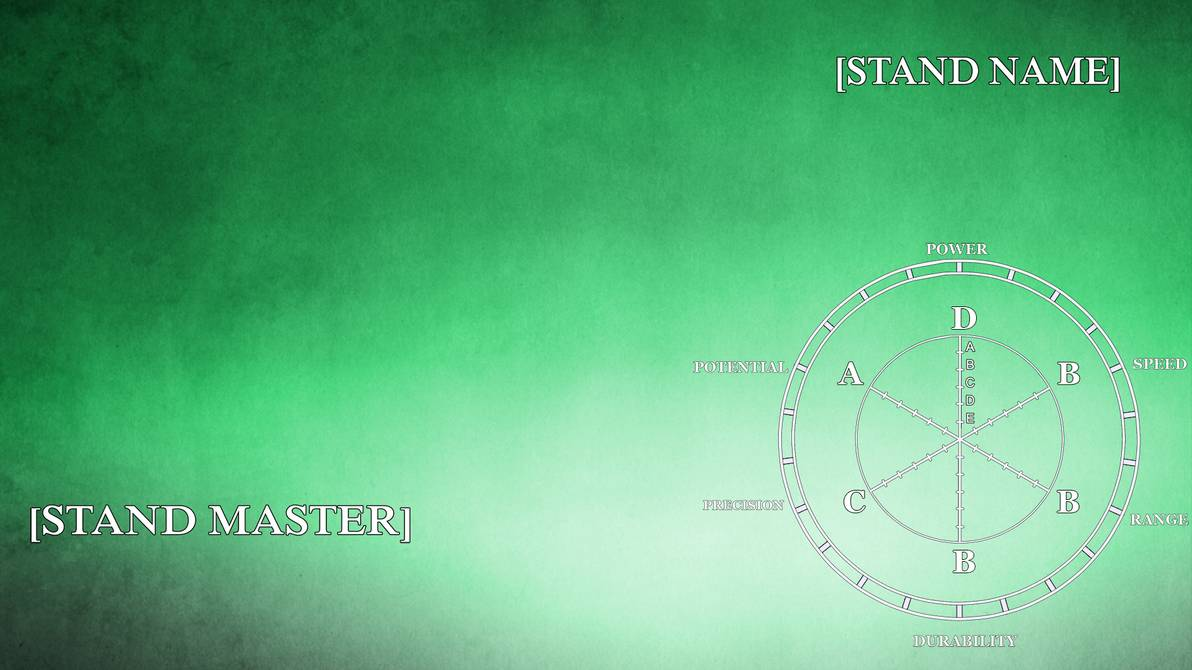 JoJo Stand Stats Wheel animated with sound effect green screen template 