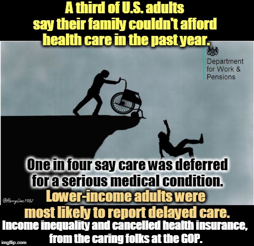 And now some ignoramus starts bellowing about socialism. | A third of U.S. adults 
say their family couldn't afford 
health care in the past year. One in four say care was deferred for a serious medical condition. Lower-income adults were 
most likely to report delayed care. Income inequality and cancelled health insurance, 
from the caring folks at the GOP. | image tagged in charlies wheelchair,affordable care act,bankruptcy,obamacare,medicaid,selfishness | made w/ Imgflip meme maker
