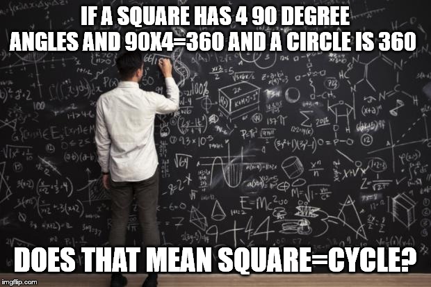 Math | IF A SQUARE HAS 4 90 DEGREE ANGLES AND 90X4=360 AND A CIRCLE IS 360; DOES THAT MEAN SQUARE=CYCLE? | image tagged in math | made w/ Imgflip meme maker