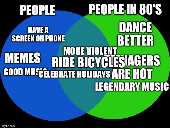 Venn Comparison | PEOPLE IN 80'S; PEOPLE; DANCE BETTER; HAVE A SCREEN ON PHONE; MEMES; MORE VIOLENT; RIDE BICYCLES; TEENAGERS ARE HOT; CELEBRATE HOLIDAYS; GOOD MUSIC; LEGENDARY MUSIC | image tagged in venn comparison | made w/ Imgflip meme maker