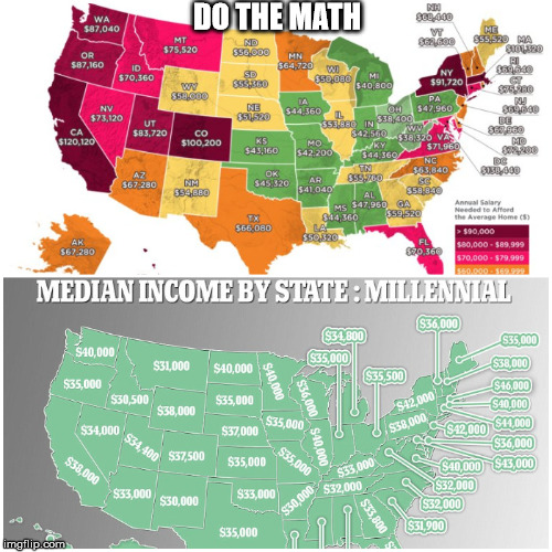 Millennial housing | DO THE MATH | image tagged in housing,millennials,boomers | made w/ Imgflip meme maker