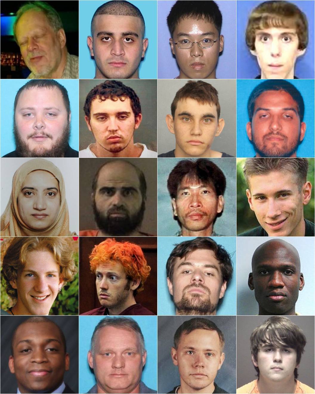 High Quality Top-20 most largest mass shootings in USA 1999-2019 Blank Meme Template