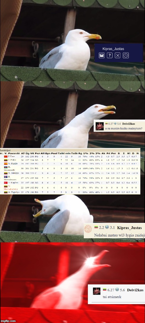 Inhaling Seagull Meme | image tagged in memes,inhaling seagull | made w/ Imgflip meme maker