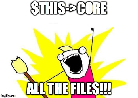 X All The Y Meme | $THIS->CORE ALL THE FILES!!! | image tagged in memes,x all the y | made w/ Imgflip meme maker