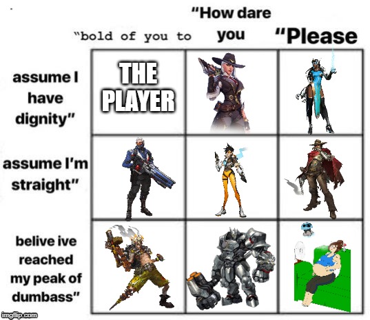 Overwatch meme | THE PLAYER | image tagged in overwatch | made w/ Imgflip meme maker