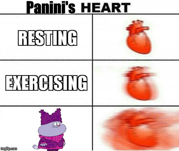 Panini's Heart | Panini's | image tagged in my heart,panini,chowder | made w/ Imgflip meme maker