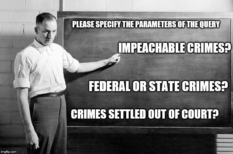 Chalkboard | PLEASE SPECIFY THE PARAMETERS OF THE QUERY CRIMES SETTLED OUT OF COURT? IMPEACHABLE CRIMES? FEDERAL OR STATE CRIMES? | image tagged in chalkboard | made w/ Imgflip meme maker