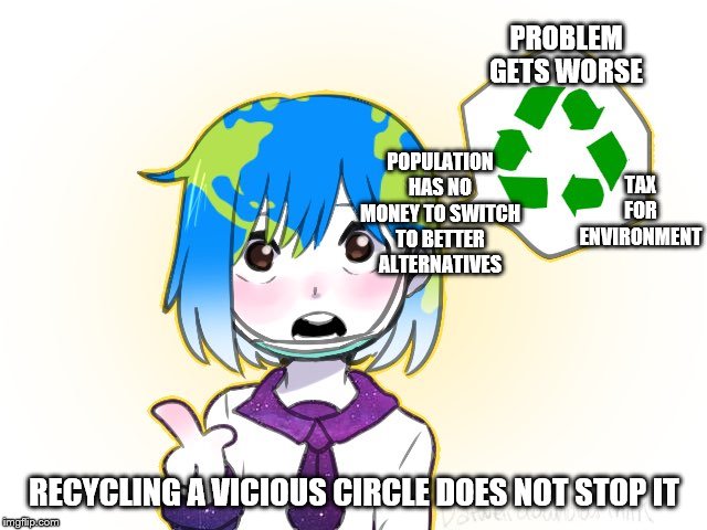 Earth-chan | PROBLEM GETS WORSE; POPULATION HAS NO MONEY TO SWITCH TO BETTER ALTERNATIVES; TAX FOR ENVIRONMENT; RECYCLING A VICIOUS CIRCLE DOES NOT STOP IT | image tagged in earth-chan,environment,climate change | made w/ Imgflip meme maker