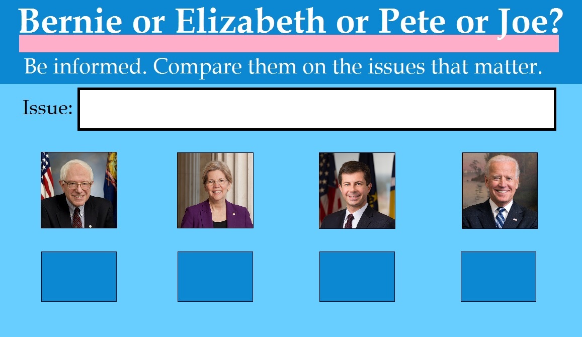 Bernie or Elizabeth or Pete or Joe Blank Meme Template