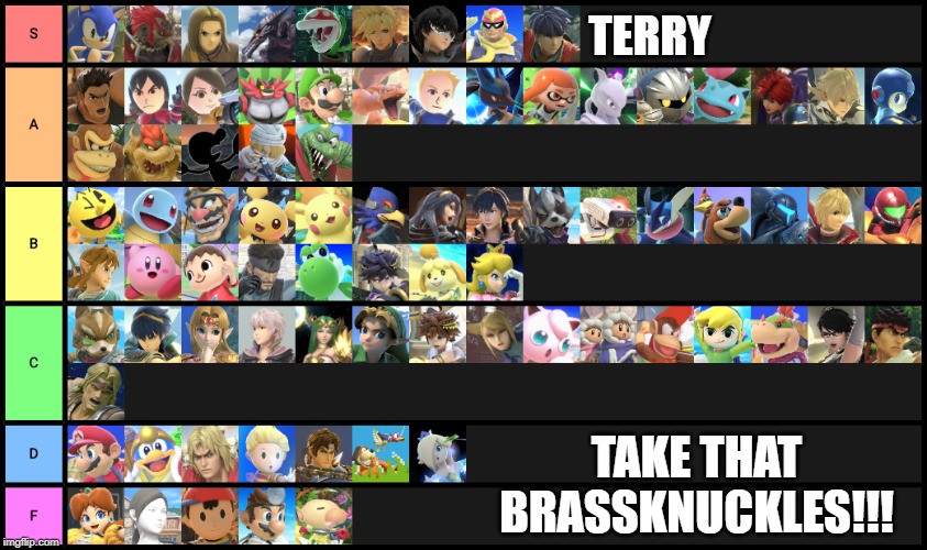 A tier list based on my Calamity weapons experience - Imgflip