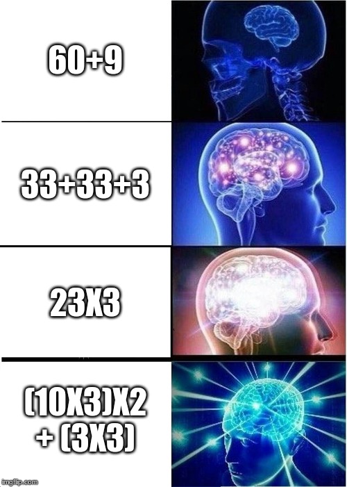 Expanding Brain Meme | 60+9; 33+33+3; 23X3; (10X3)X2 + (3X3) | image tagged in memes,expanding brain | made w/ Imgflip meme maker