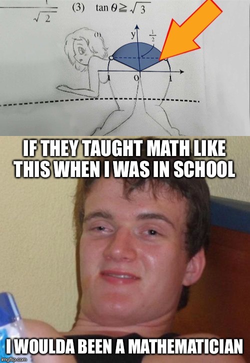 Math Is Math Meme Template