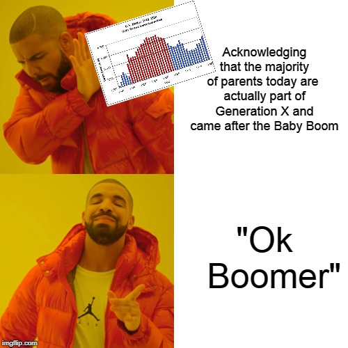 Drake Hotline Bling | Acknowledging that the majority of parents today are 
actually part of Generation X and came after the Baby Boom; "Ok
  Boomer" | image tagged in memes,drake hotline bling | made w/ Imgflip meme maker