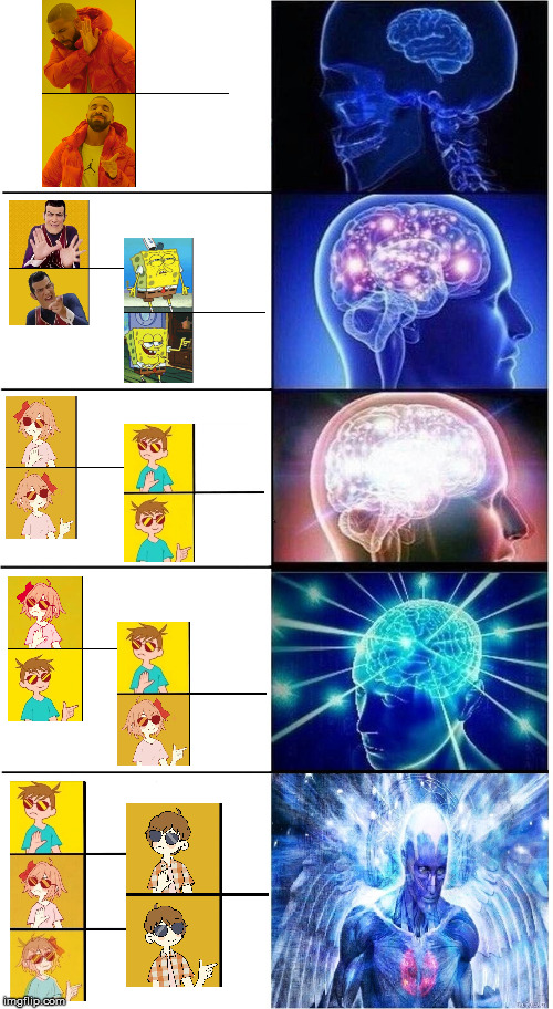 gender | image tagged in expanding brain 5 stages,transgender | made w/ Imgflip meme maker