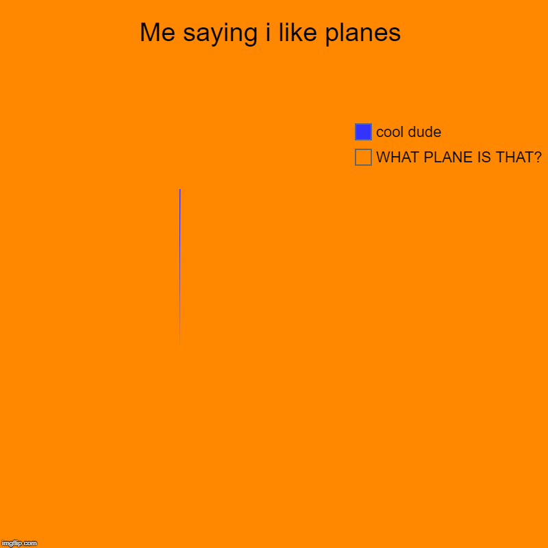 Me Saying I Like Planes Imgflip