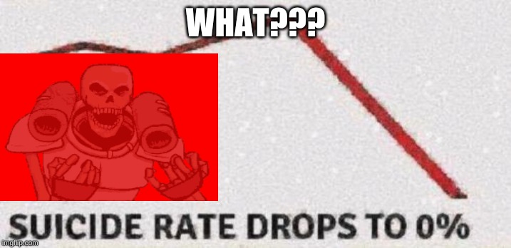 Suicide rates drop | WHAT??? | image tagged in suicide rates drop | made w/ Imgflip meme maker