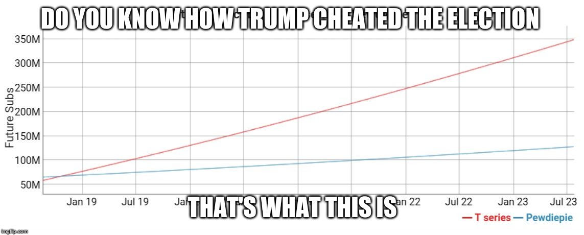 Pewdiepie vs t series | DO YOU KNOW HOW TRUMP CHEATED THE ELECTION; THAT'S WHAT THIS IS | image tagged in pewdiepie vs t series | made w/ Imgflip meme maker