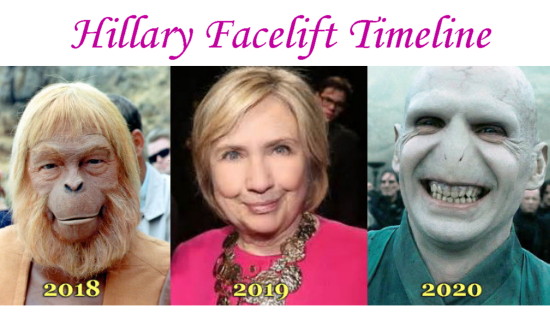 Hillary Facelift Timeline Blank Meme Template