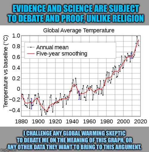 When they say Greta is just a pawn in the religion of global warming and you throw down the gauntlet. | EVIDENCE AND SCIENCE ARE SUBJECT TO DEBATE AND PROOF, UNLIKE RELIGION; I CHALLENGE ANY GLOBAL WARMING SKEPTIC TO DEBATE ME ON THE MEANING OF THIS GRAPH, OR ANY OTHER DATA THEY WANT TO BRING TO THIS ARGUMENT. | image tagged in global warming instrumental temperature record,climate change,global warming,science,data,chart | made w/ Imgflip meme maker