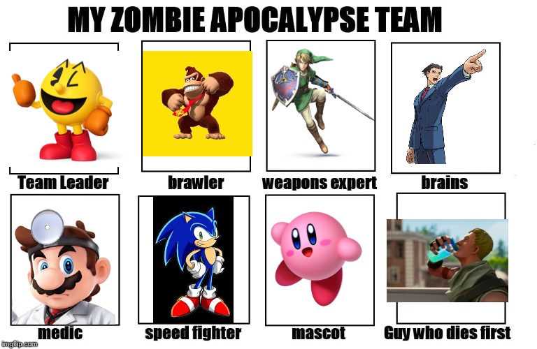 My Zombie Apocalypse Team- Video Game Edition | image tagged in fortnite,sonic the hedgehog,pac man,kirby,donkey kong,legend of zelda | made w/ Imgflip meme maker