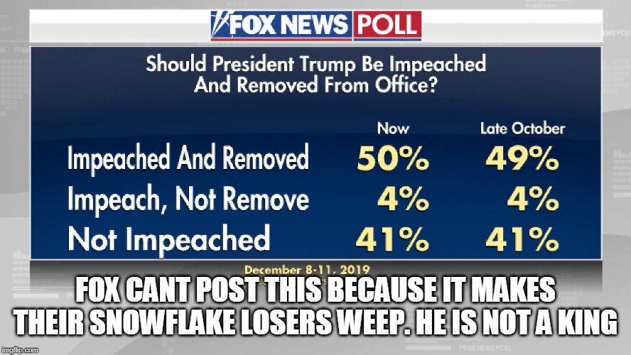 Fox Poll Makes snowflakes cry | FOX CANT POST THIS BECAUSE IT MAKES THEIR SNOWFLAKE LOSERS WEEP. HE IS NOT A KING | image tagged in fox poll makes snowflakes cry | made w/ Imgflip meme maker