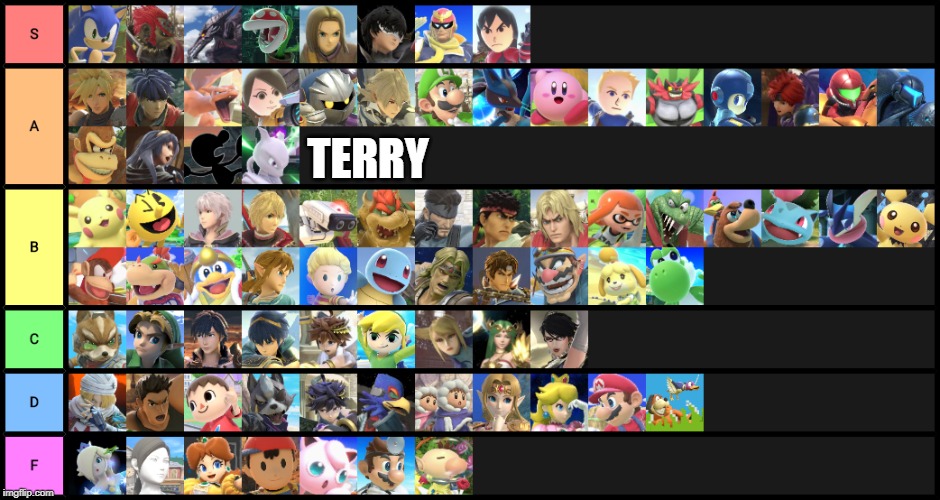a much more accurate tier list | TERRY | image tagged in super smash bros,tier lists | made w/ Imgflip meme maker
