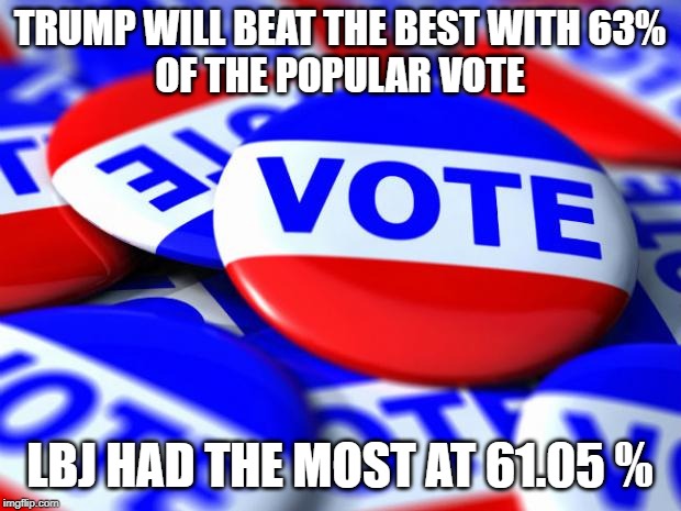 Making my prediction | TRUMP WILL BEAT THE BEST WITH 63%
OF THE POPULAR VOTE; LBJ HAD THE MOST AT 61.05 % | image tagged in vote | made w/ Imgflip meme maker