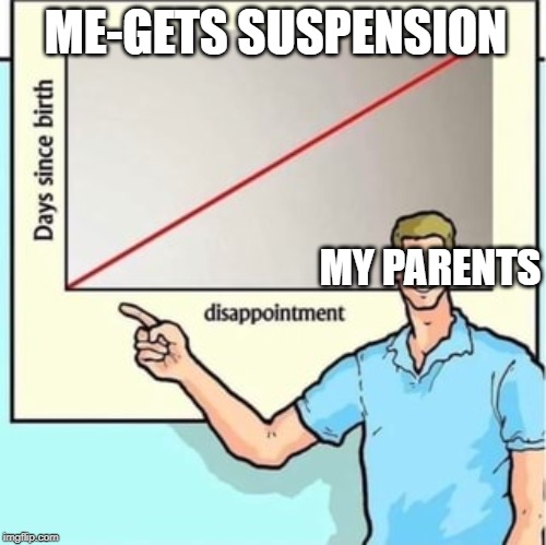 ME-GETS SUSPENSION; MY PARENTS | made w/ Imgflip meme maker